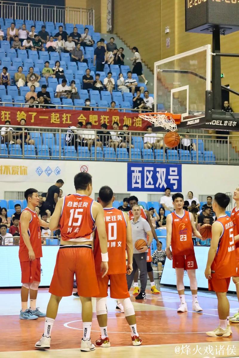 NBL发布合肥狂风队球队巡礼：张稀然、刘子豪等球员在列