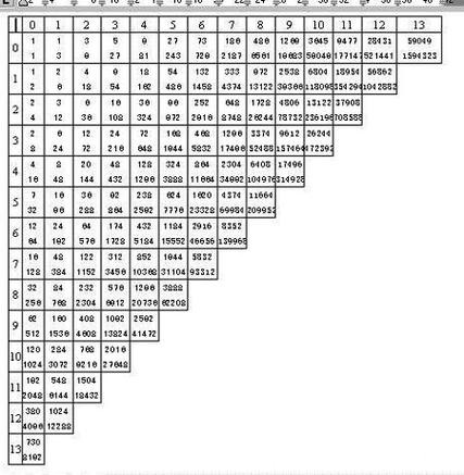 世界杯竞猜网站数据分析工具推荐 世界杯竞猜网站数据分析工具推荐