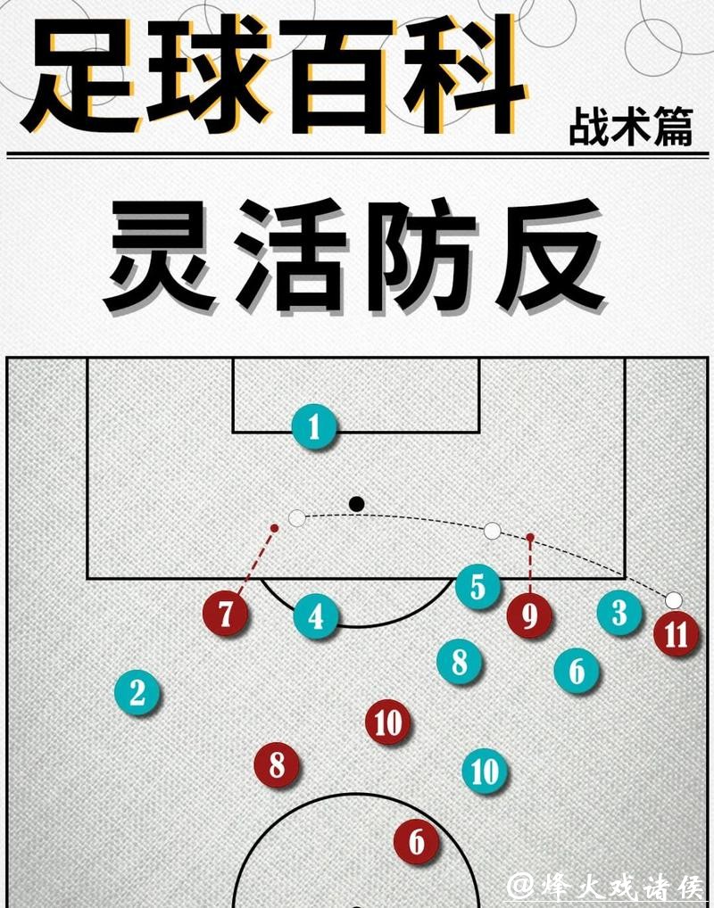 深入解析世界杯球队比赛战术与精彩对决 深入解析世界杯球队比赛战术与精彩对决